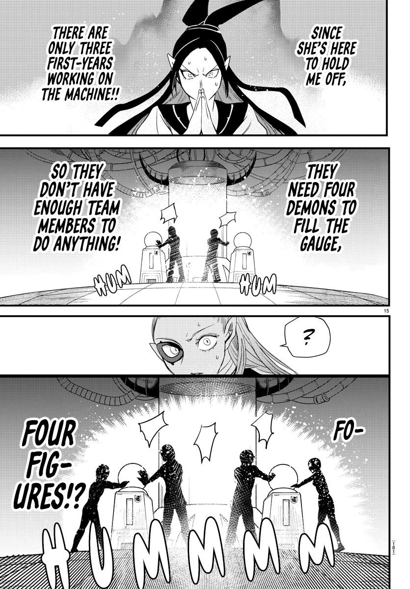 15