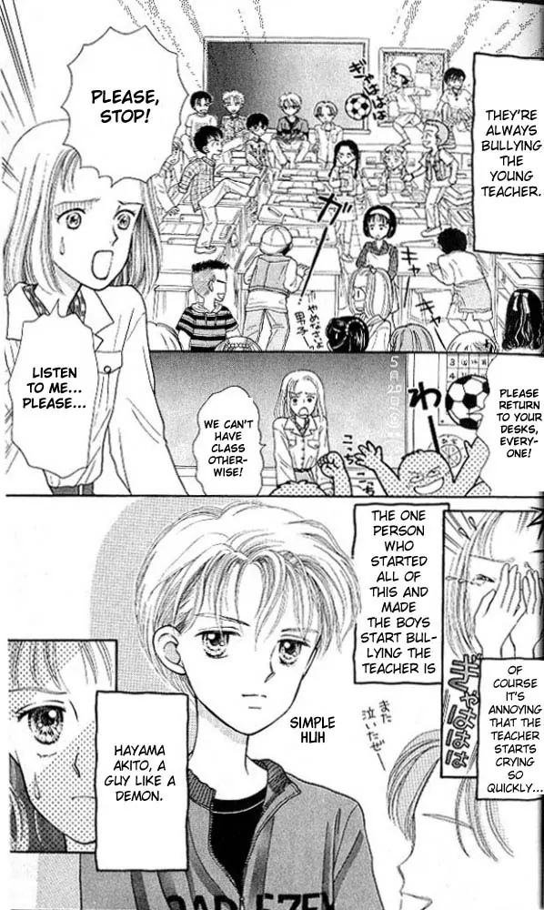 Halaman dari Kodocha Chapter 1