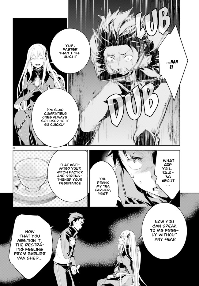 Halaman dari Re:Zero kara Hajimeru Isekai Seikatsu: Dai 4-shou—Seiiki to Gouyoku no Majo Chapter 3