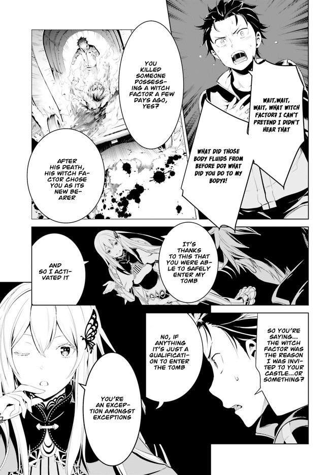 Halaman dari Re:Zero kara Hajimeru Isekai Seikatsu: Dai 4-shou—Seiiki to Gouyoku no Majo Chapter 3