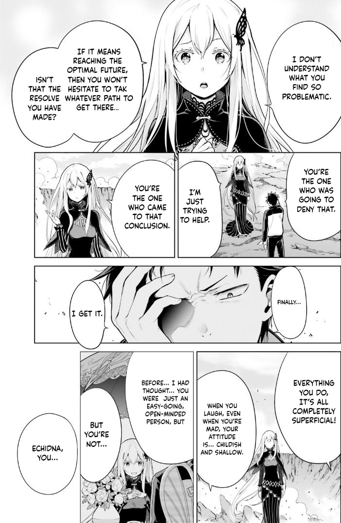 Halaman dari Re:Zero kara Hajimeru Isekai Seikatsu: Dai 4-shou—Seiiki to Gouyoku no Majo Chapter 37