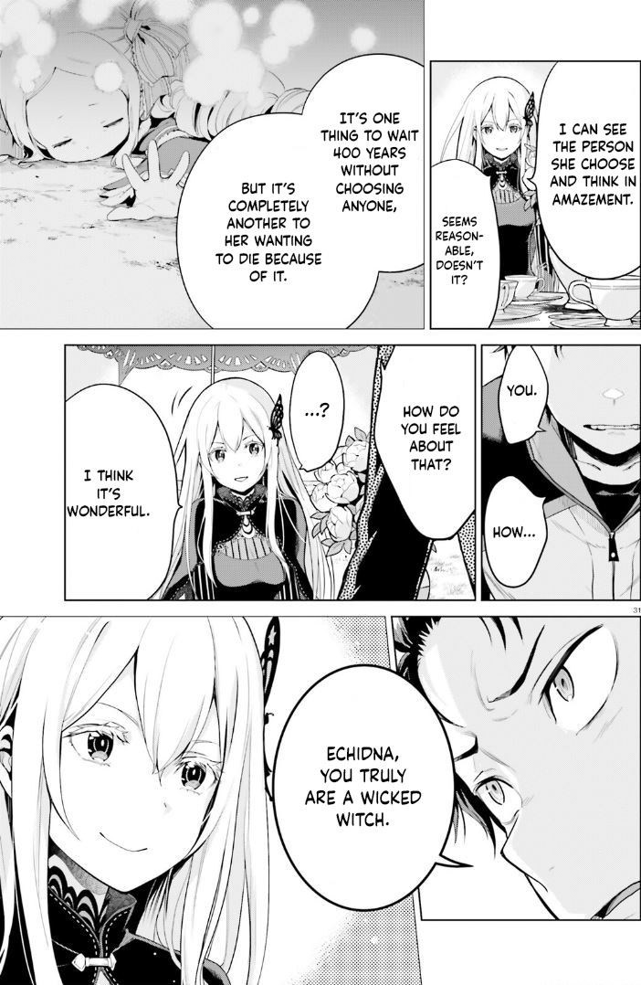 Halaman dari Re:Zero kara Hajimeru Isekai Seikatsu: Dai 4-shou—Seiiki to Gouyoku no Majo Chapter 37