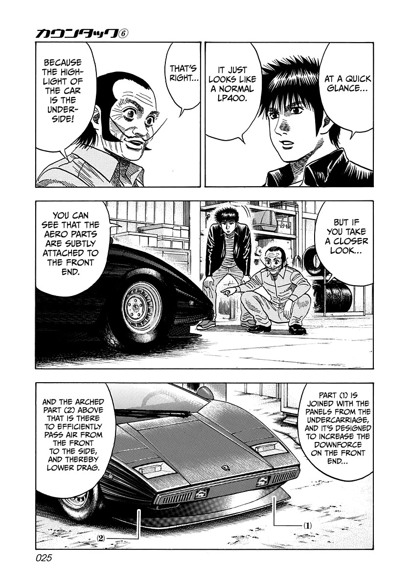 Halaman dari Countach Chapter 45