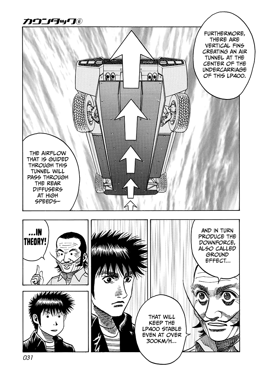 Halaman dari Countach Chapter 45