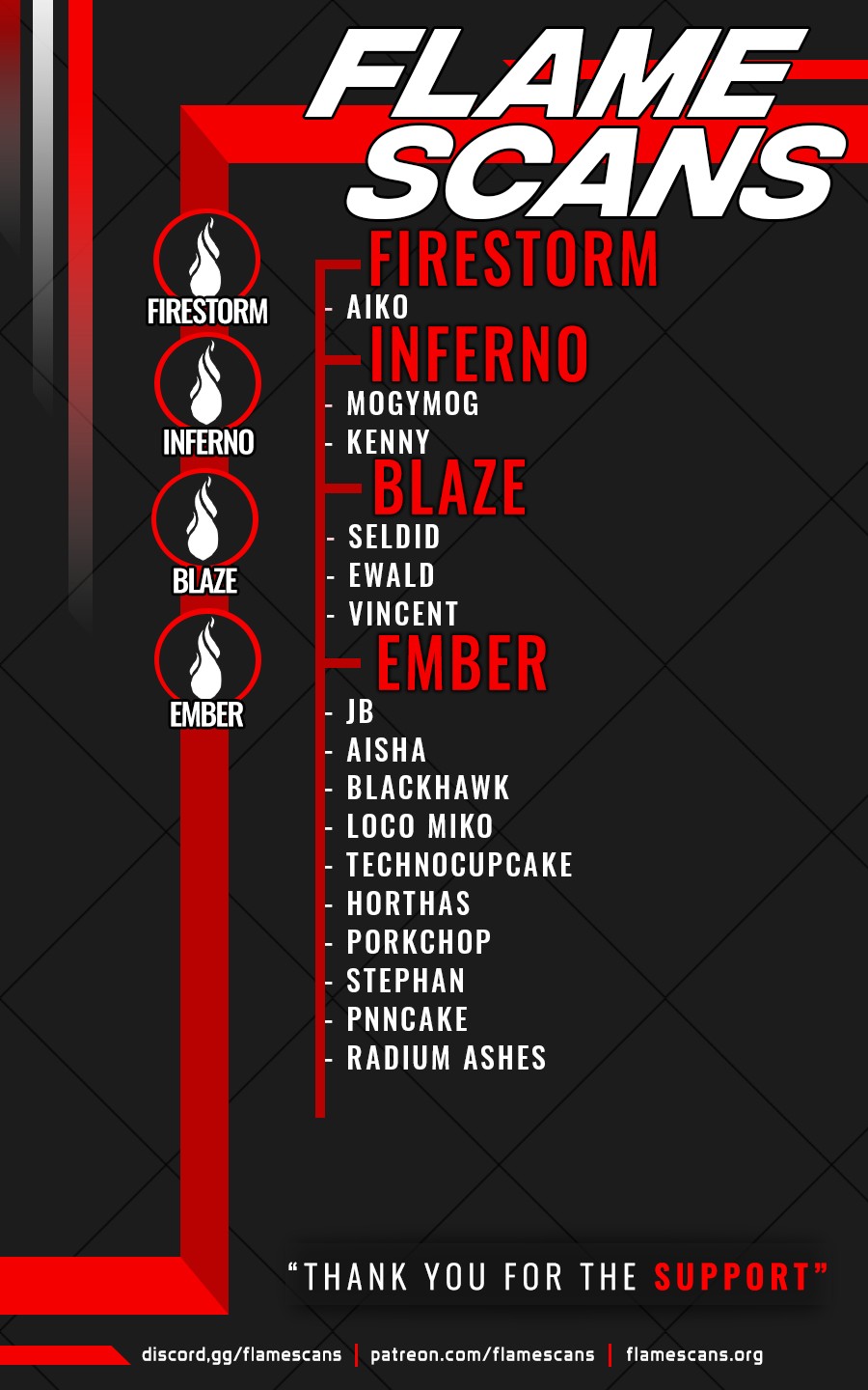 Halaman dari Boushoku no Berserk ~Ore dake Level to Iu Gainen wo Toppa suru~ Chapter 34