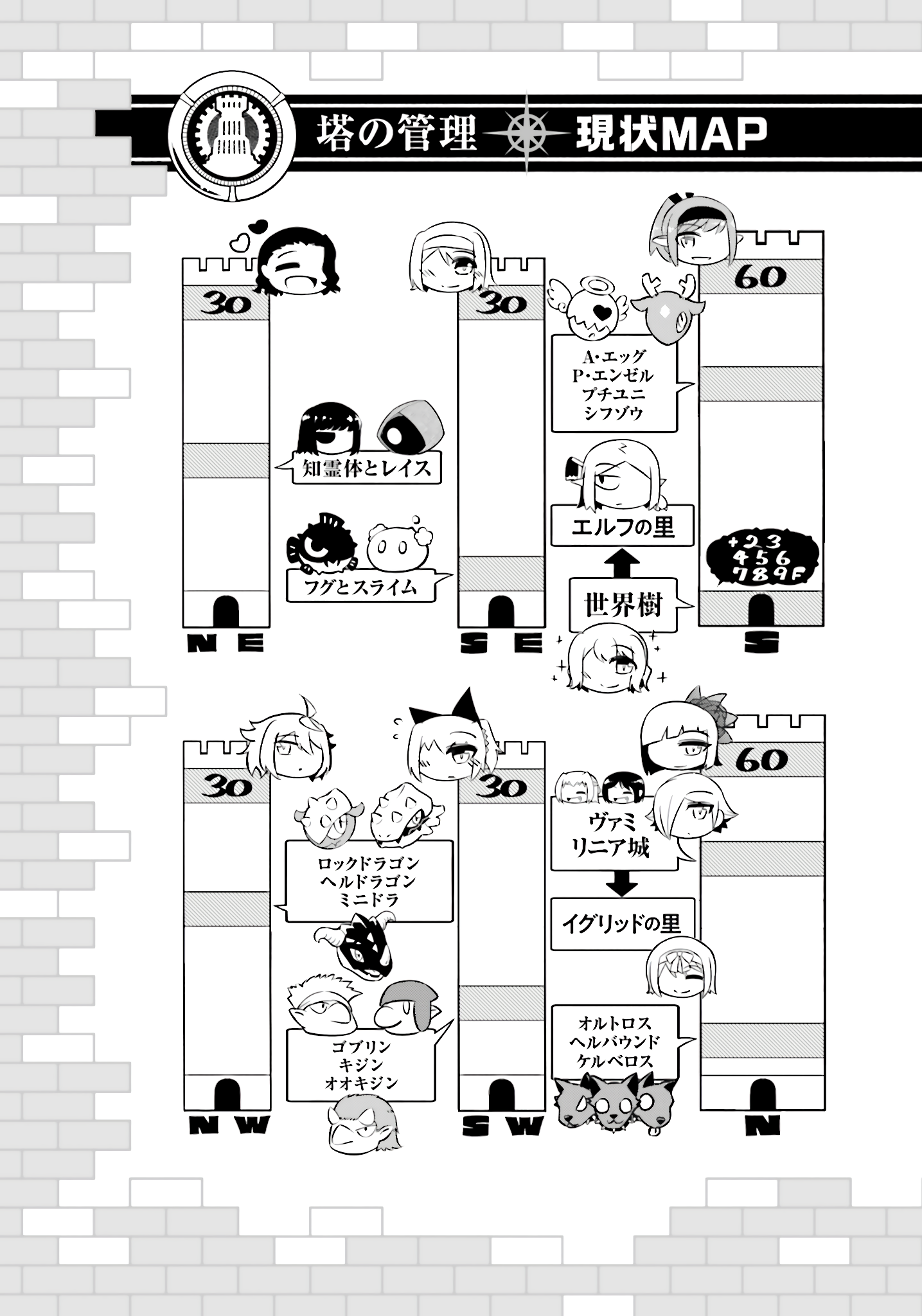60