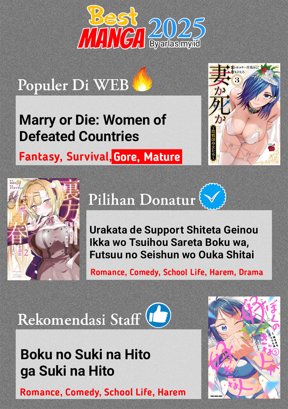 Sotsugyou Album no Kanojo-tachi Chapter 15 - halaman 21