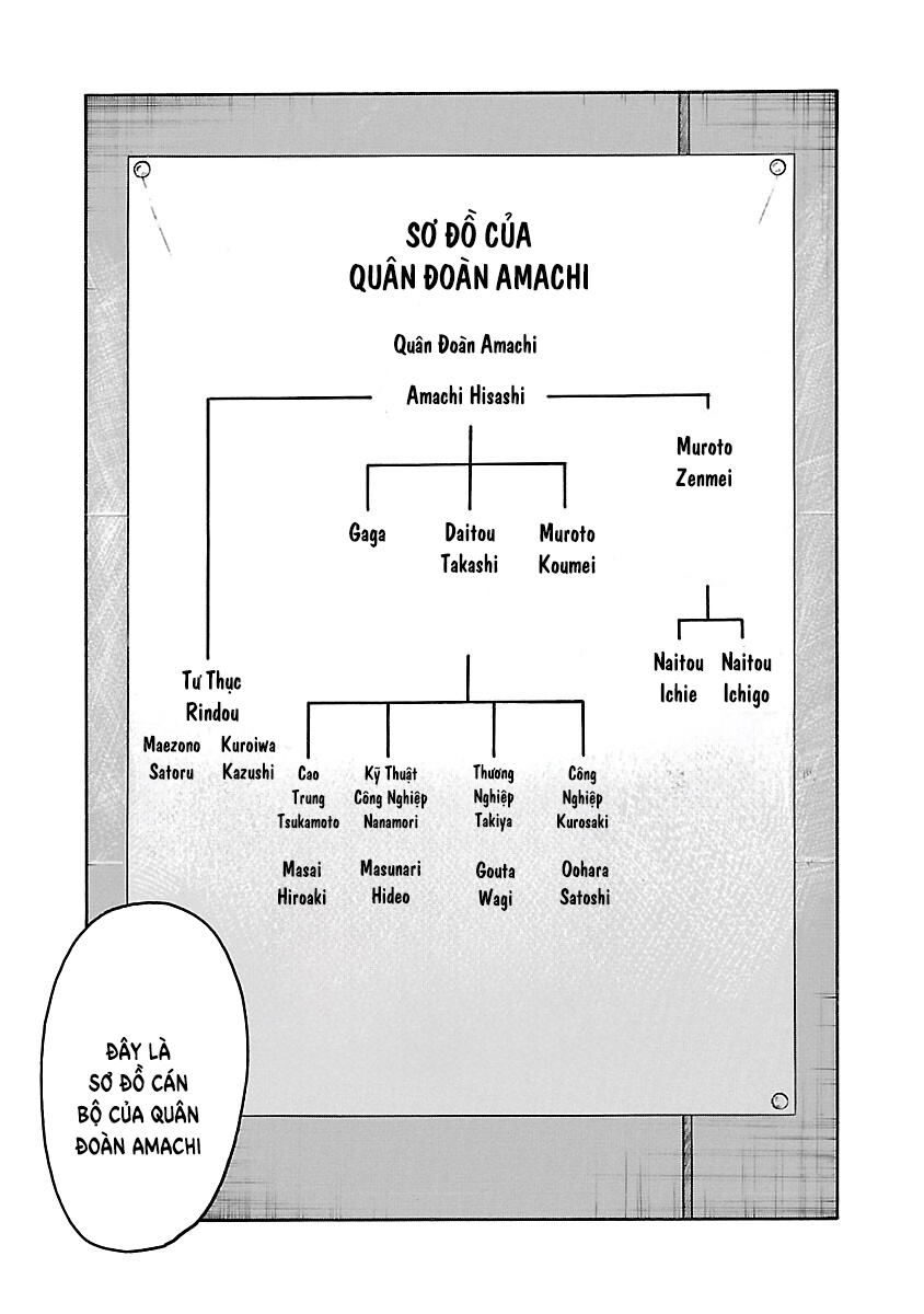 Worst Ấn Bản Mới Chap 61 - Next Chap 62