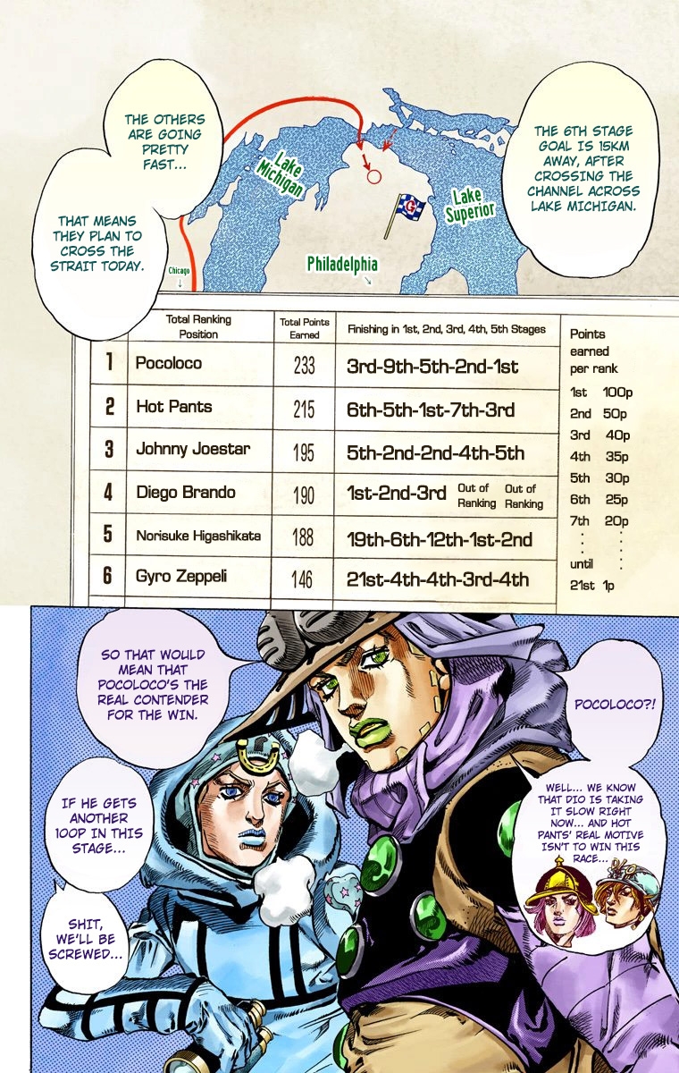 33