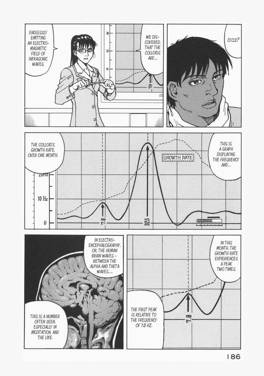Halaman dari Eden: It's an Endless World! Chapter 75
