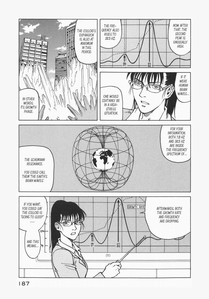 Halaman dari Eden: It's an Endless World! Chapter 75