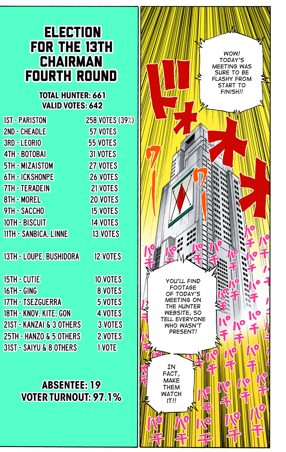 Halaman dari HUNTER x HUNTER (Official Colored) Chapter 325
