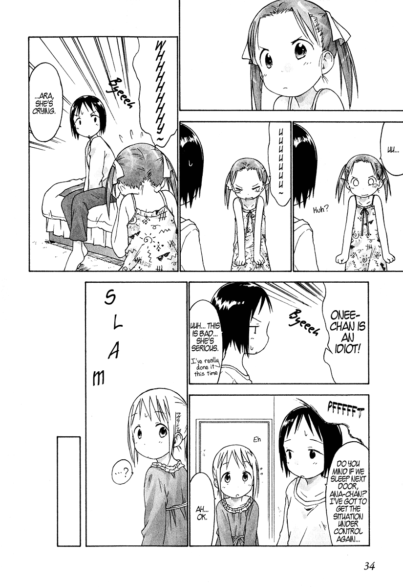 Halaman dari Ichigo Mashimaro Chapter 22