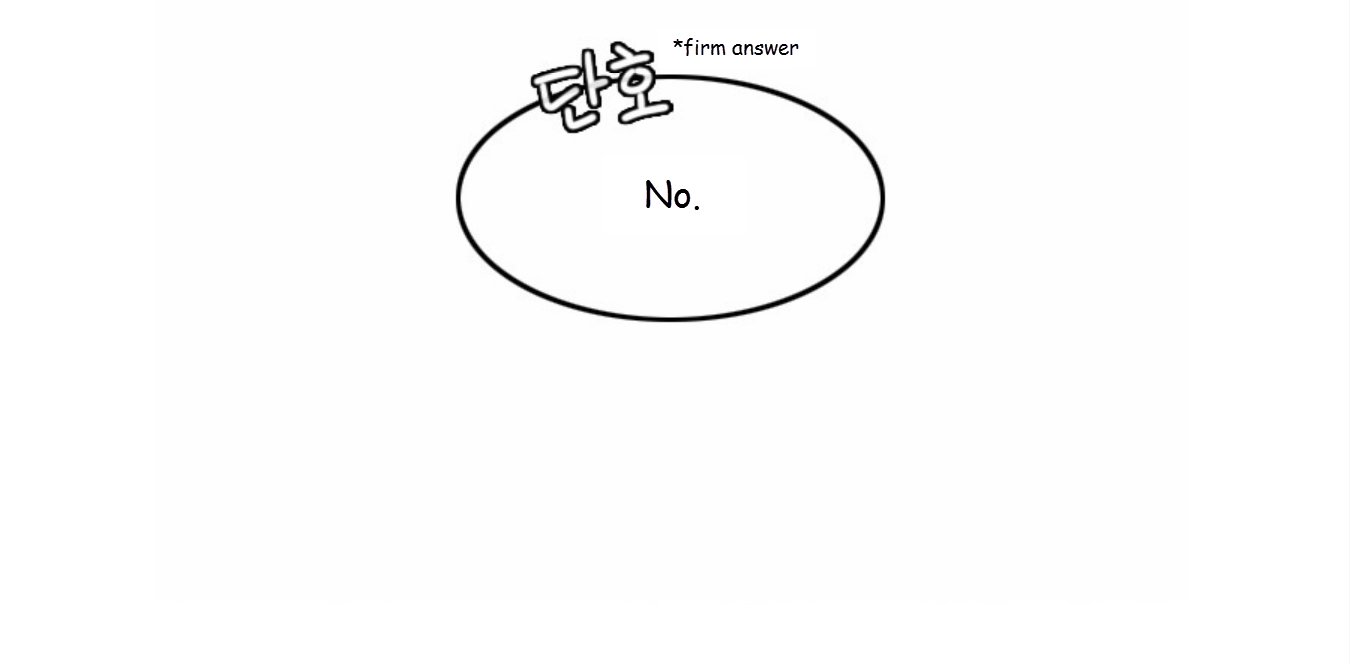 80