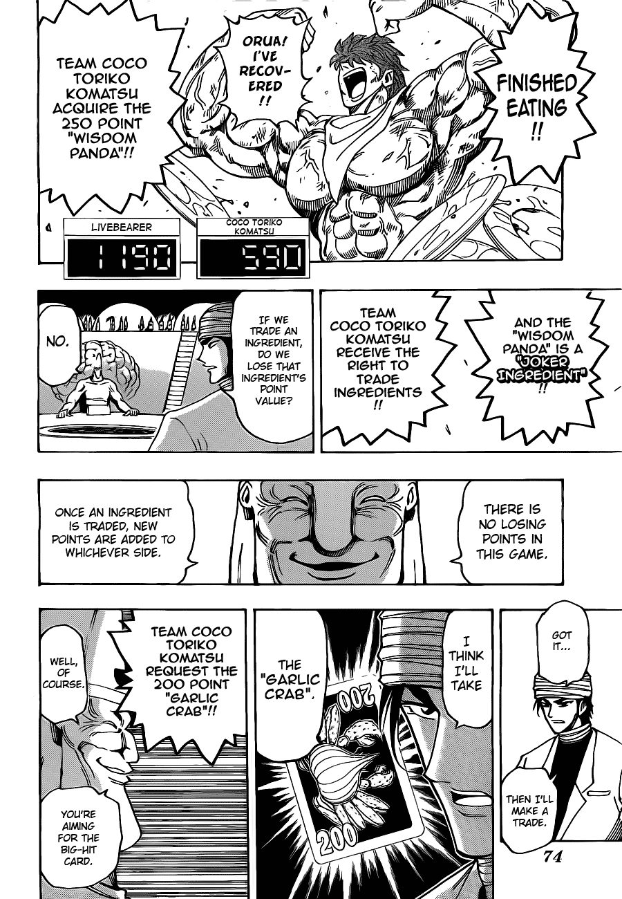 Halaman dari TORIKO Chapter 167