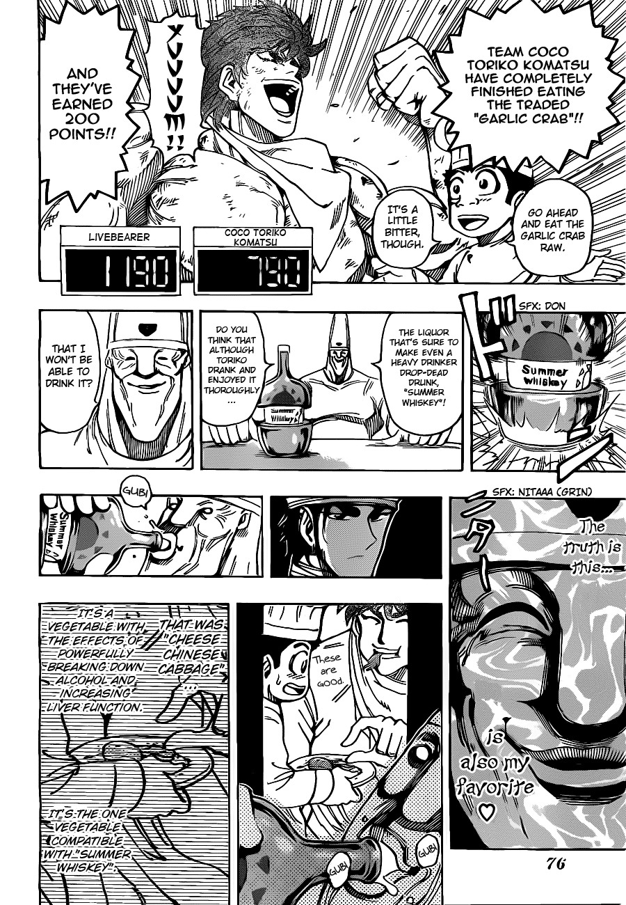 Halaman dari TORIKO Chapter 167