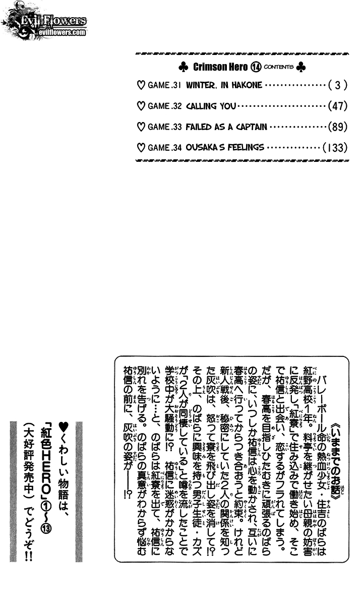 Halaman dari Crimson Hero Chapter 56
