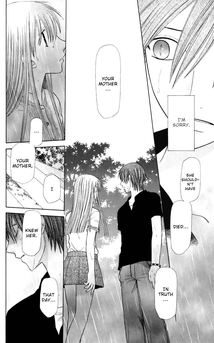 Halaman dari Fruits Basket Chapter 119