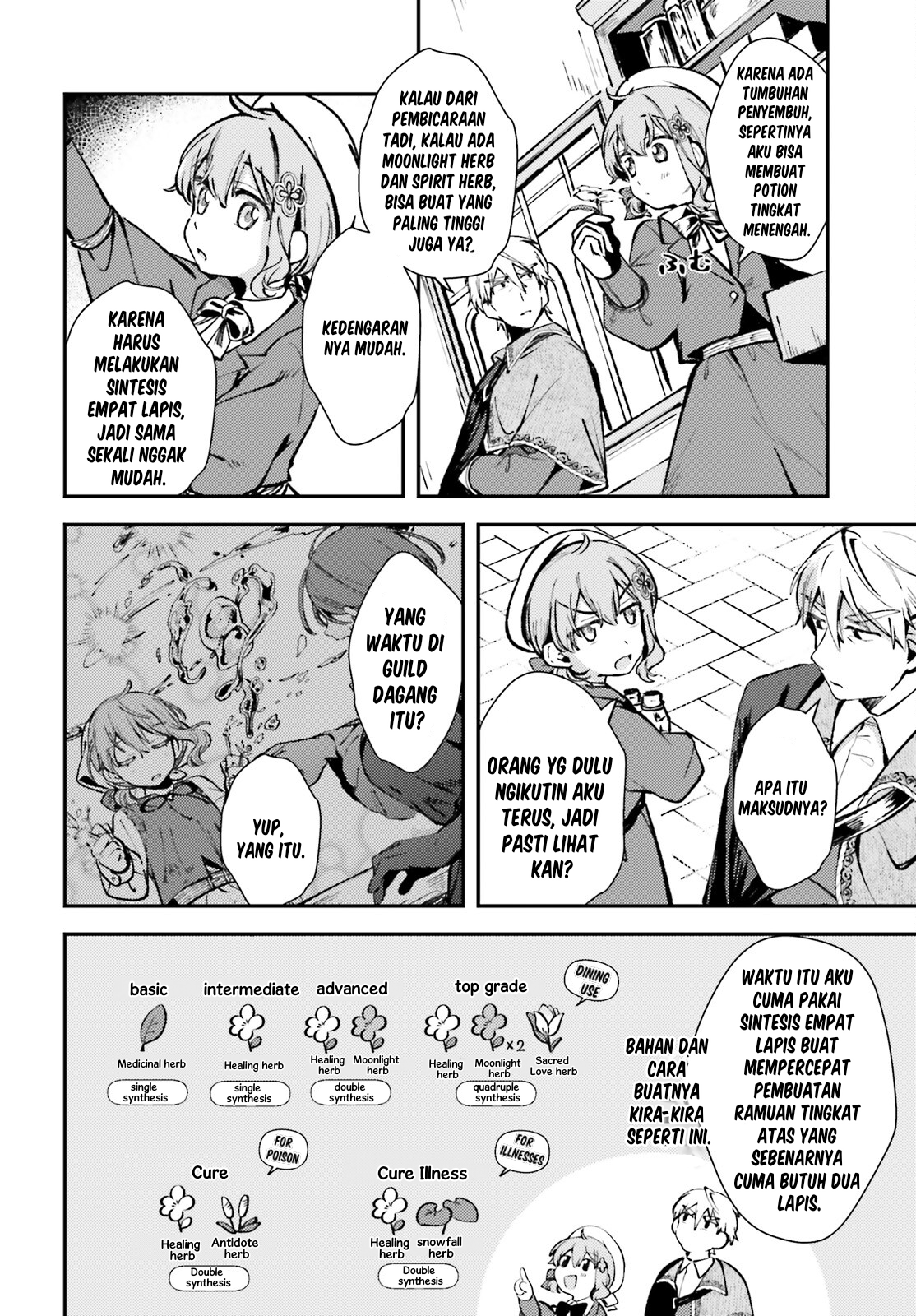 Tensei Renkin Shoujo no Slow Life Chapter 5 - halaman 12