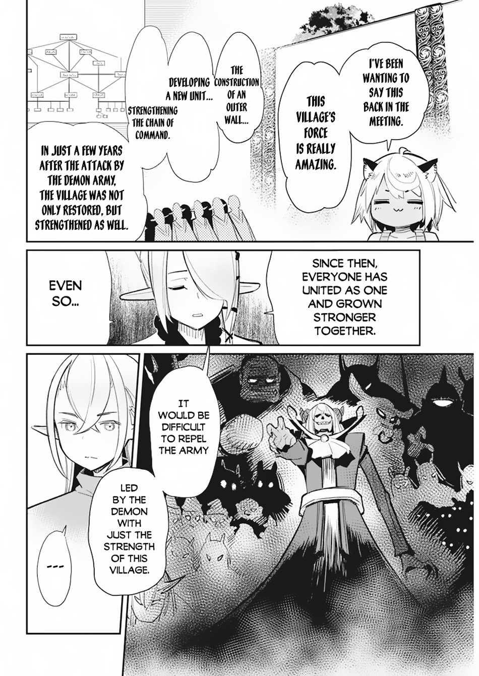 Halaman dari S-Rank Monster no "Behemoth" Dakedo, Neko to Machigawarete Elf Musume no Pet to Shite Kurashitemasu Chapter 55