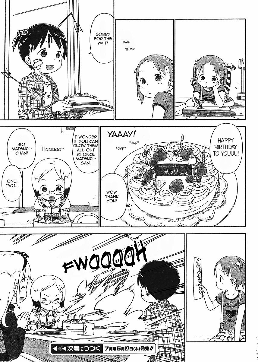 Halaman dari Ichigo Mashimaro Chapter 62