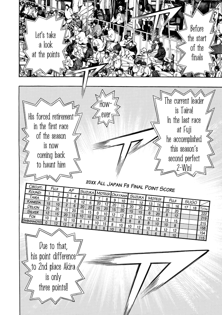 Halaman dari Capeta Chapter 101