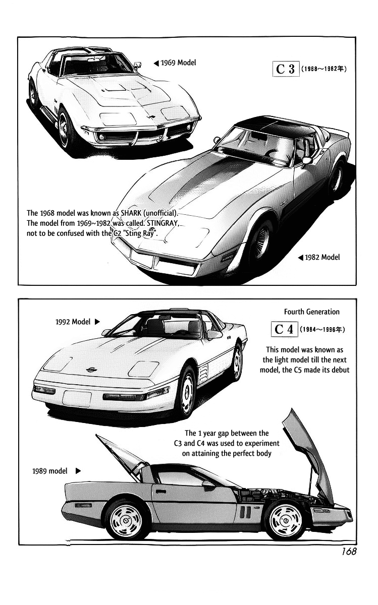 Halaman dari Countach Chapter 4