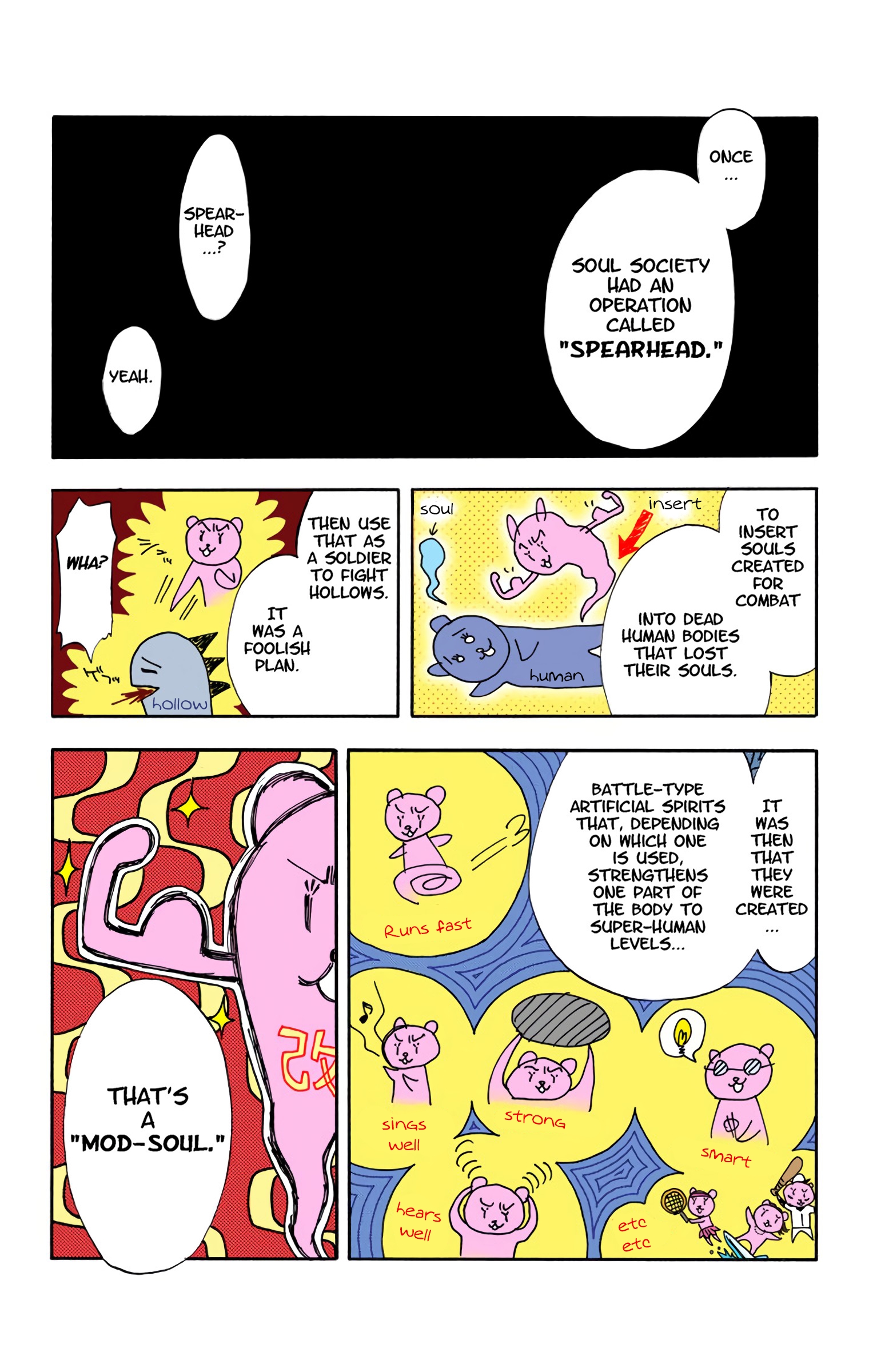 Halaman dari Bleach (Official Colored) Chapter 15