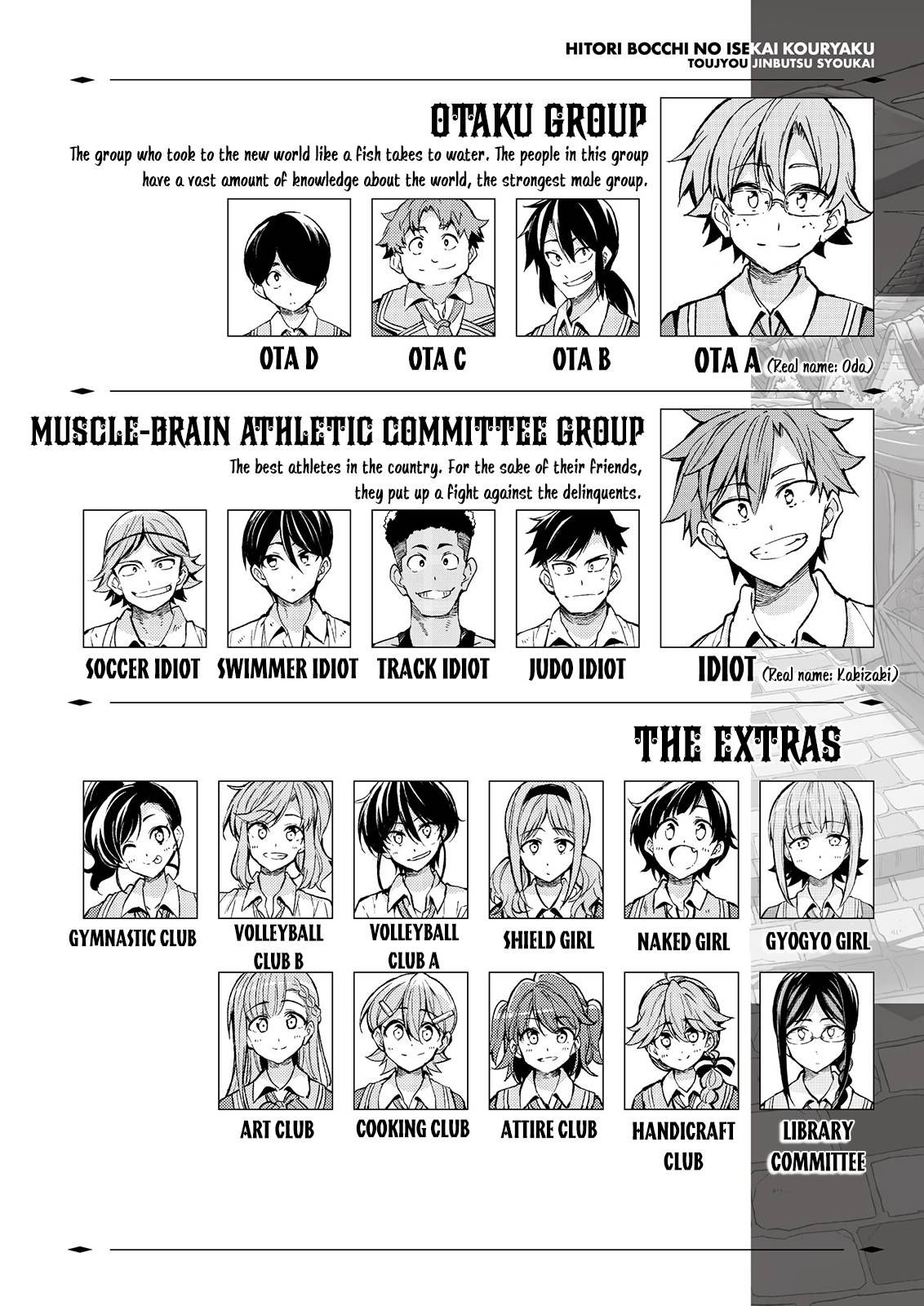 Hitoribocchi no Isekai Kouryaku Chapter 187 Page 3