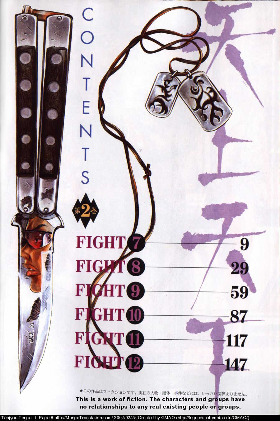 Halaman dari Tenjou Tenge Chapter 7