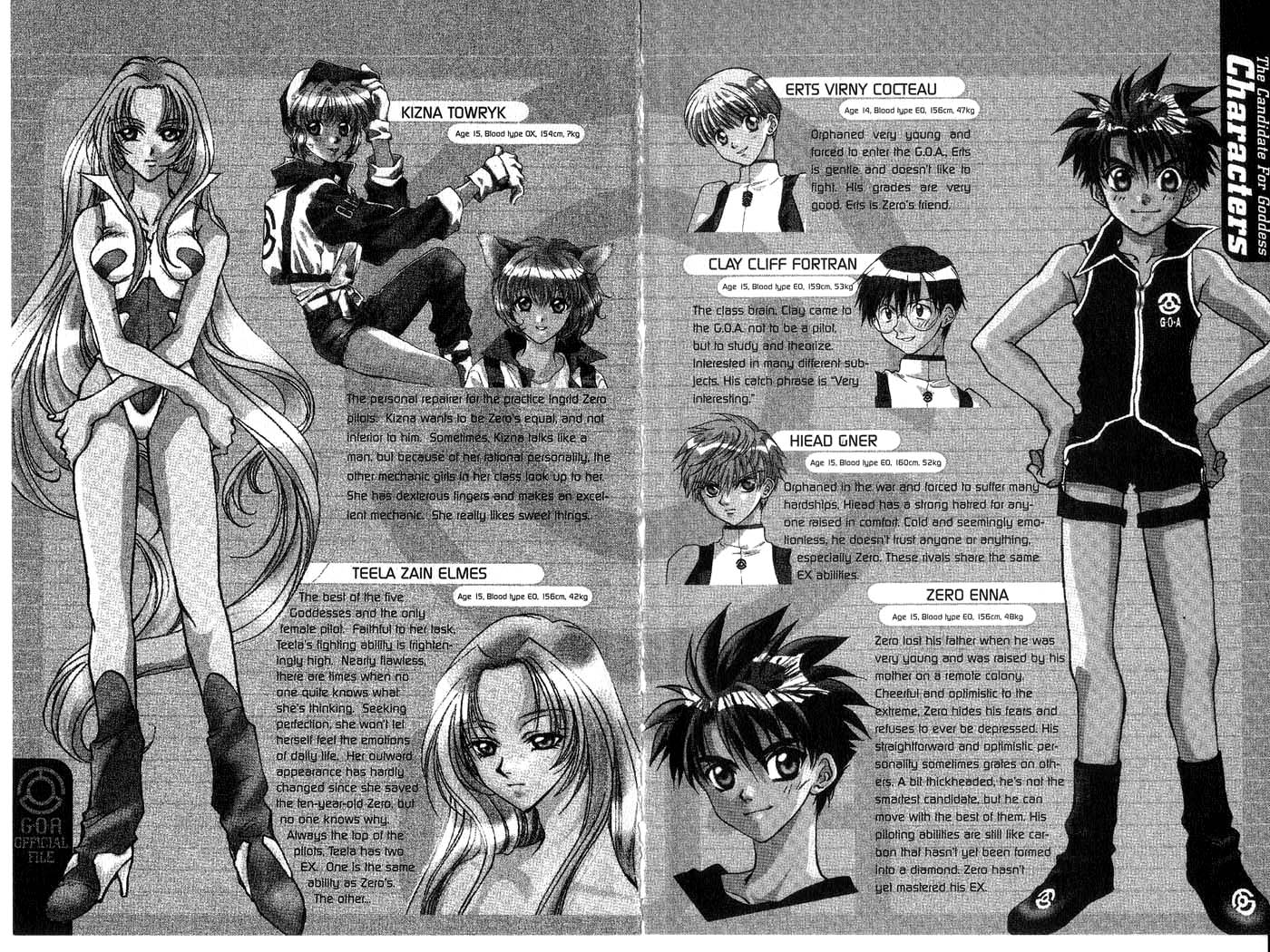 Halaman dari Megami Kouhosei Chapter 1