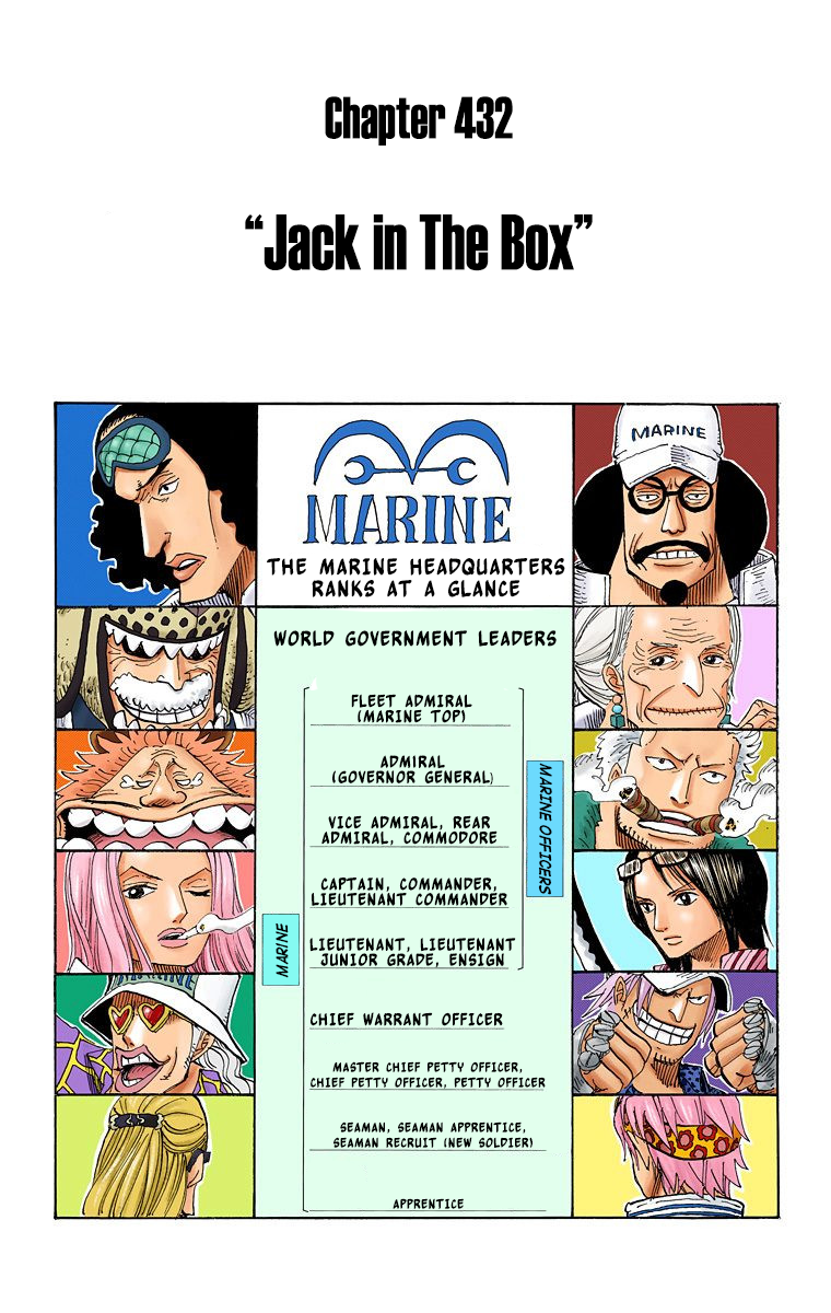 Halaman dari One Piece (Official Colored) Chapter 432