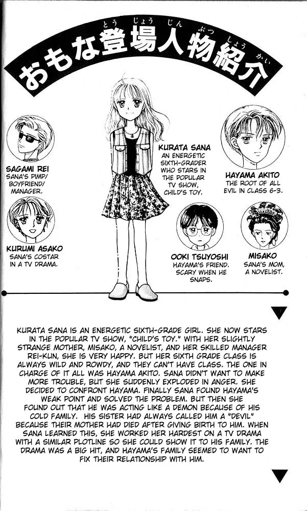 Halaman dari Kodocha Chapter 6
