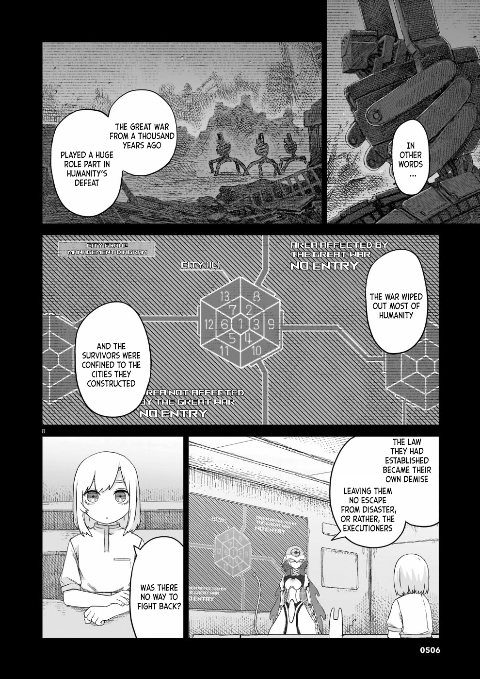 8