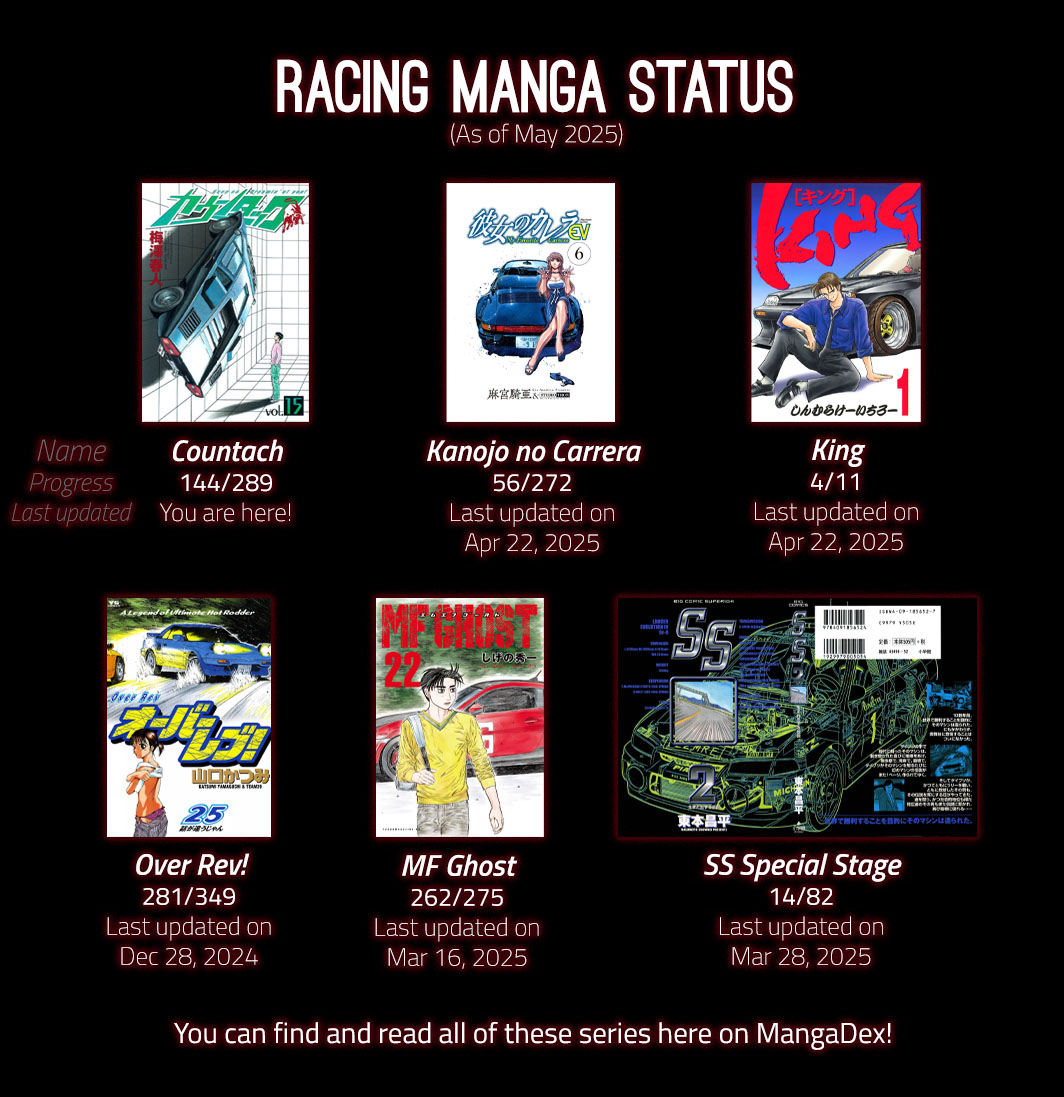 Halaman dari Countach Chapter 144
