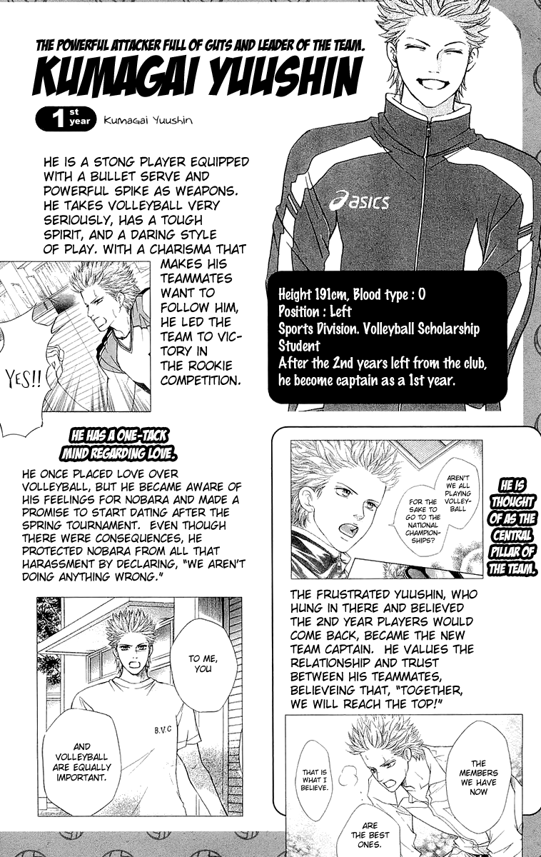 Halaman dari Crimson Hero Chapter 66.5