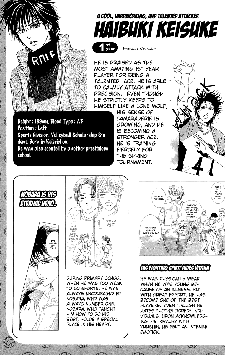 Halaman dari Crimson Hero Chapter 66.5