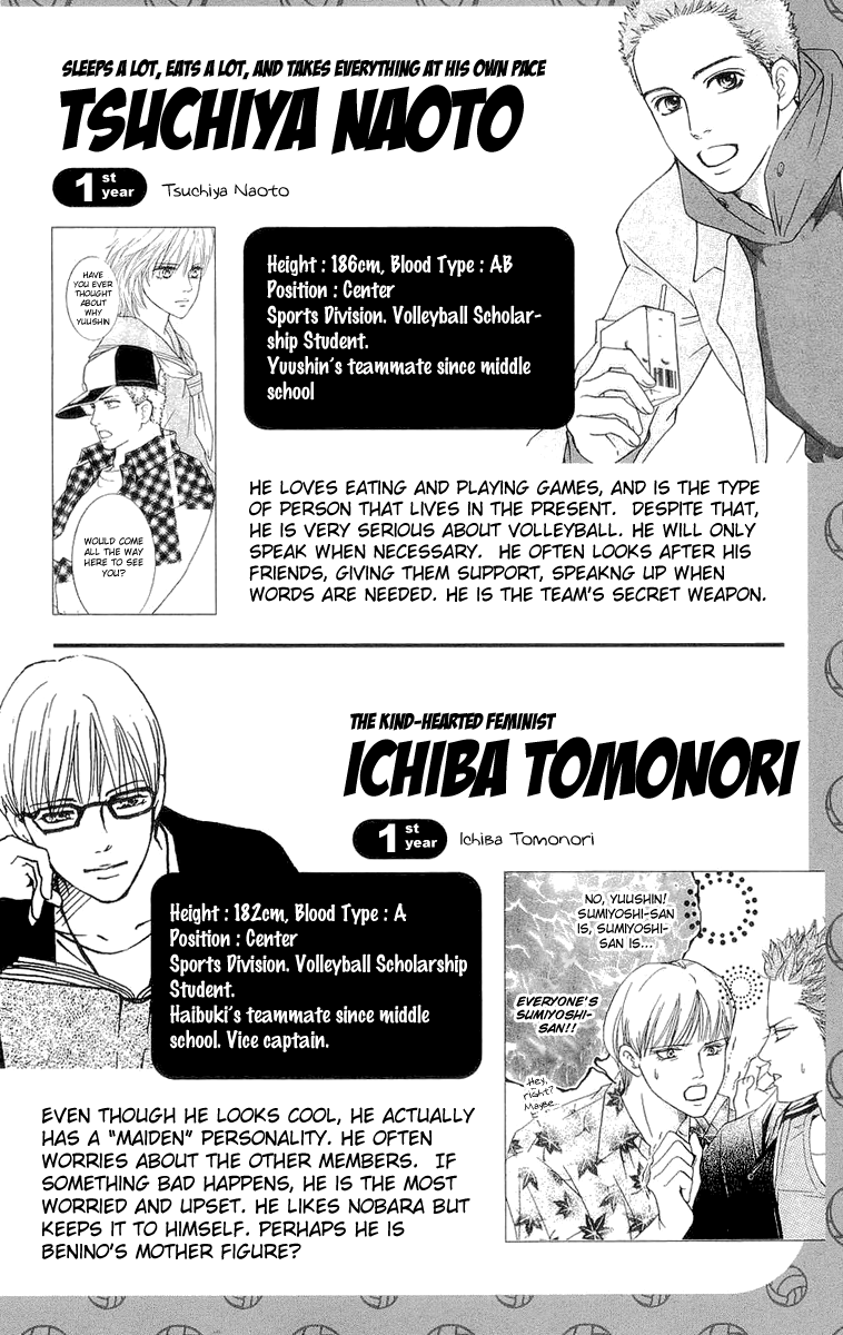 Halaman dari Crimson Hero Chapter 66.5