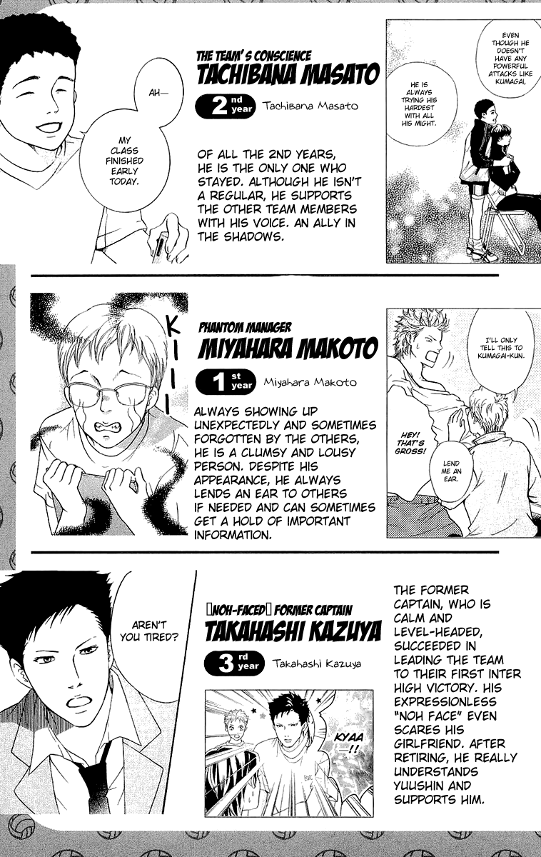 Halaman dari Crimson Hero Chapter 66.5