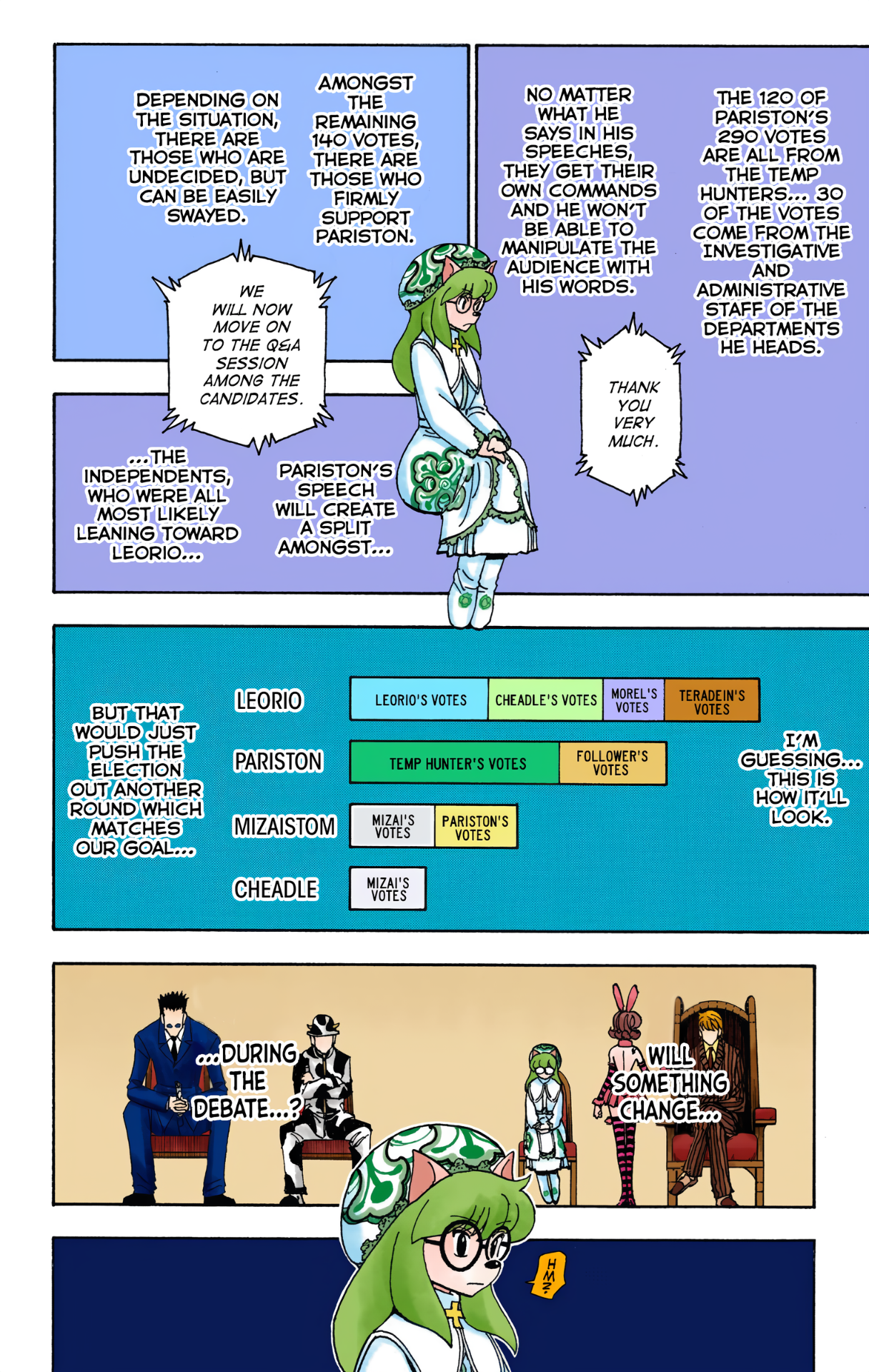 Halaman dari HUNTER x HUNTER (Official Colored) Chapter 333