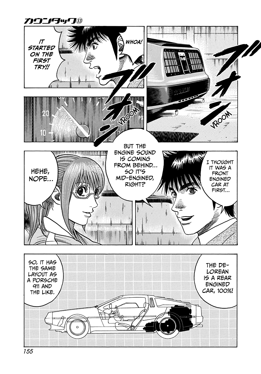 Halaman dari Countach Chapter 119