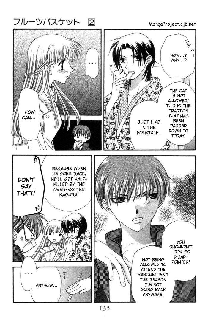 Halaman dari Fruits Basket Chapter 11