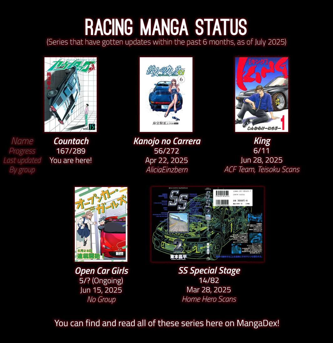 Halaman dari Countach Chapter 167