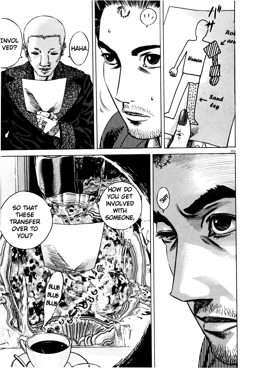 200
