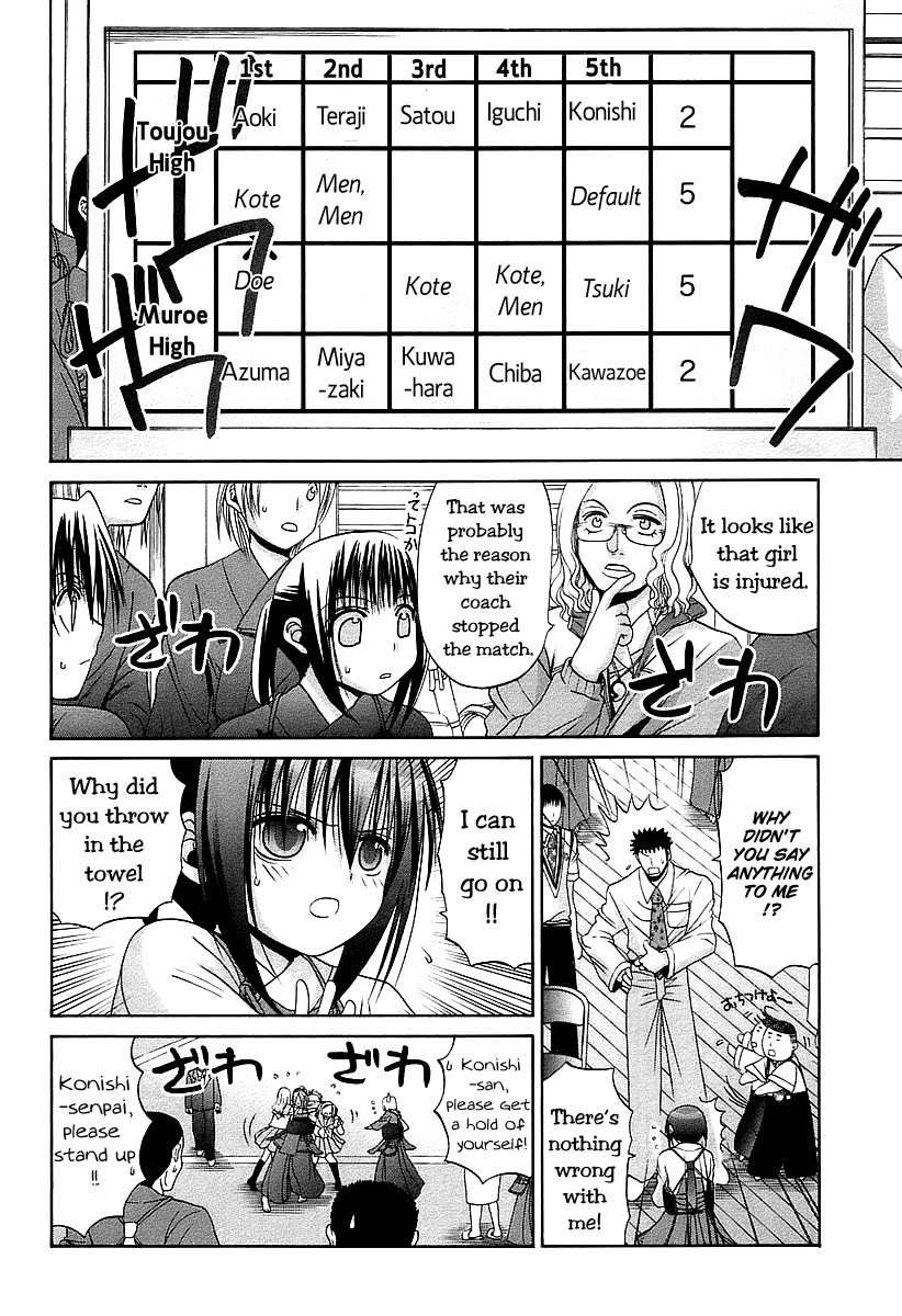 Halaman dari Bamboo Blade Chapter 55