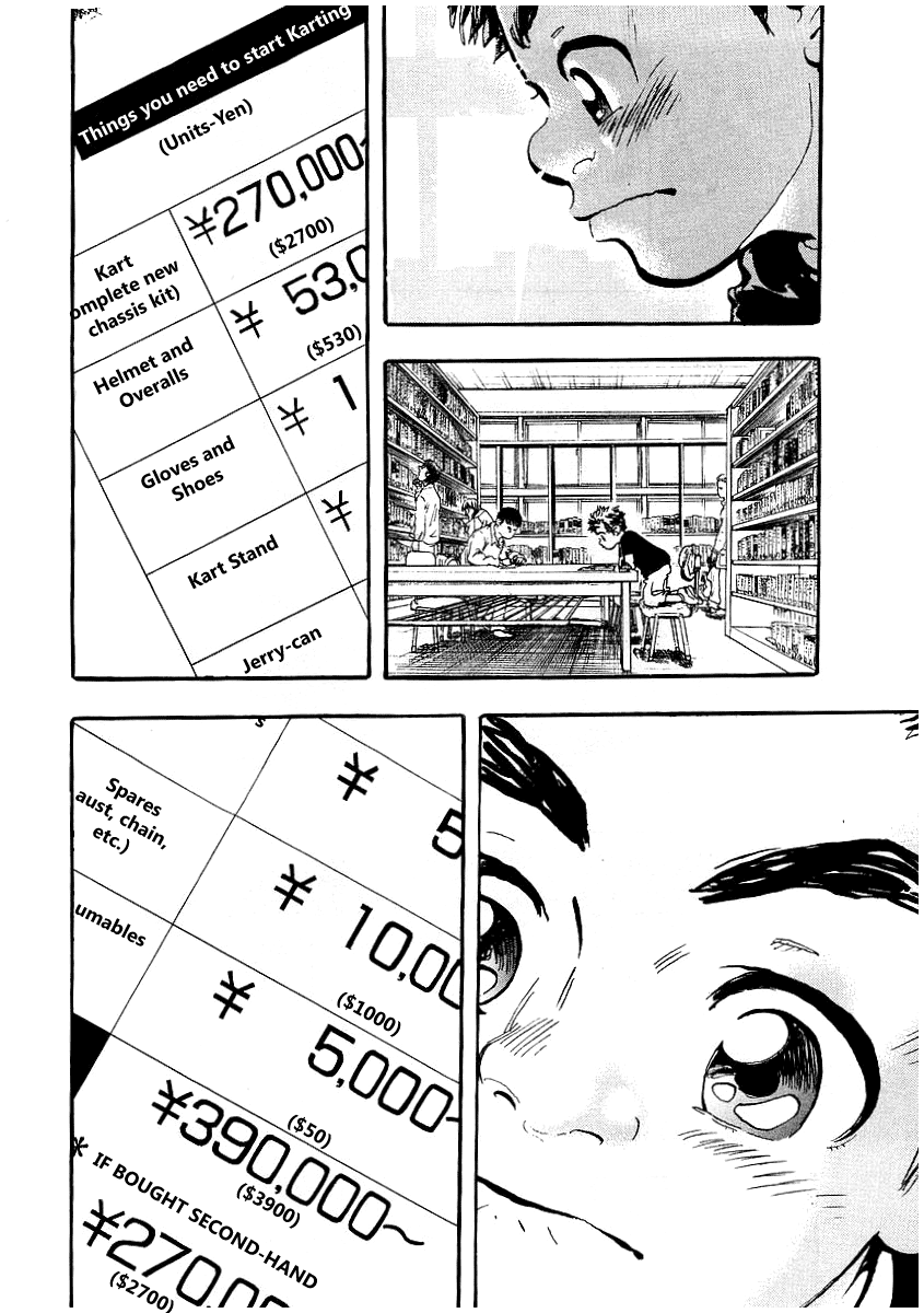 Halaman dari Capeta Chapter 3