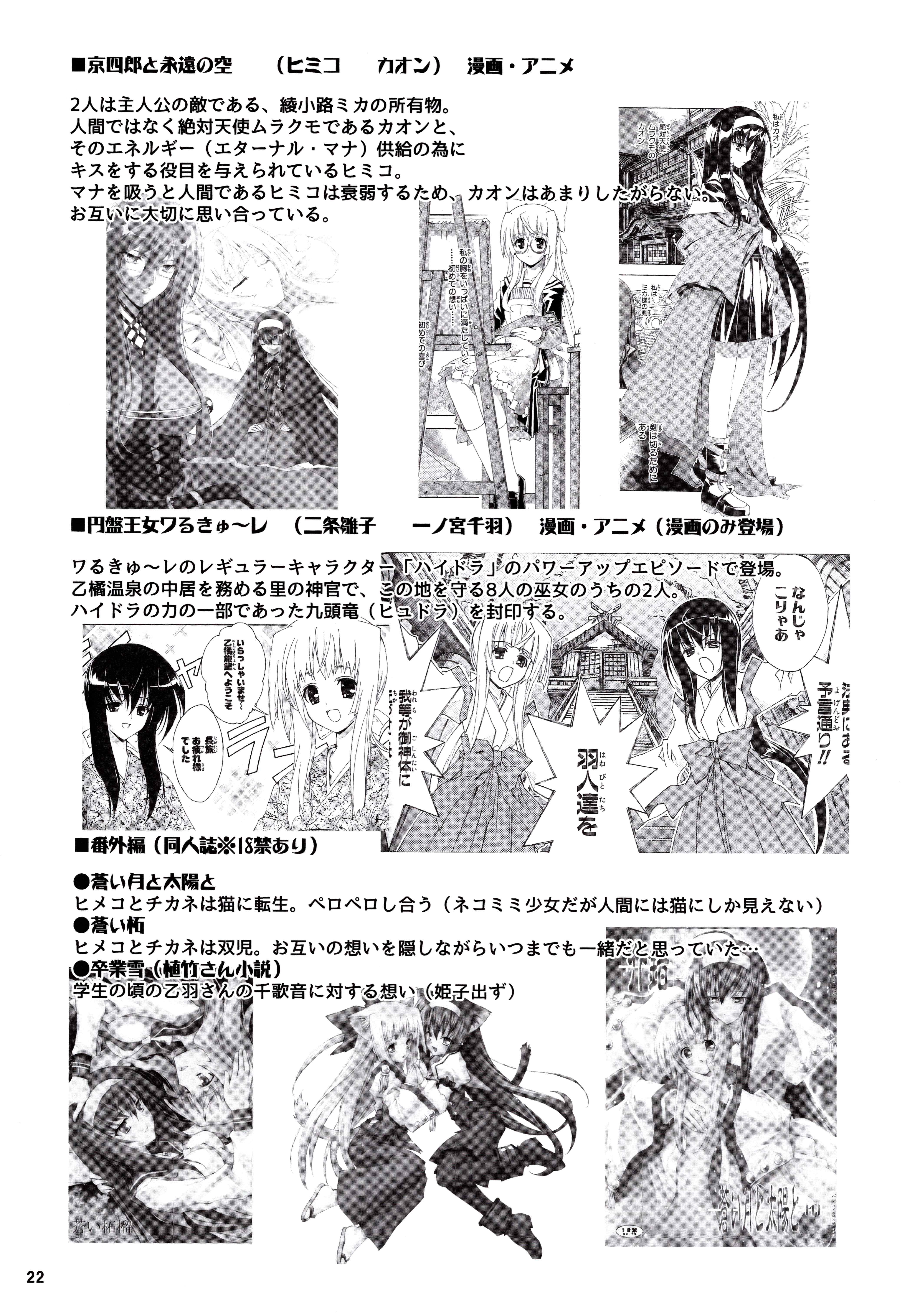 Halaman dari Kannazuki No Miko: Destiny of Shrine Maiden (Spin-off) Chapter 20