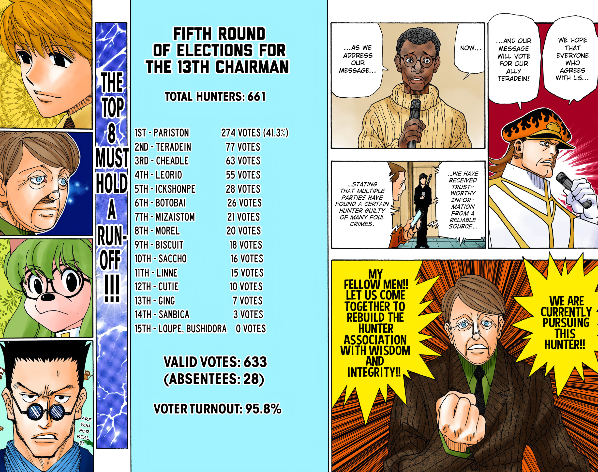 Halaman dari HUNTER x HUNTER (Official Colored) Chapter 329