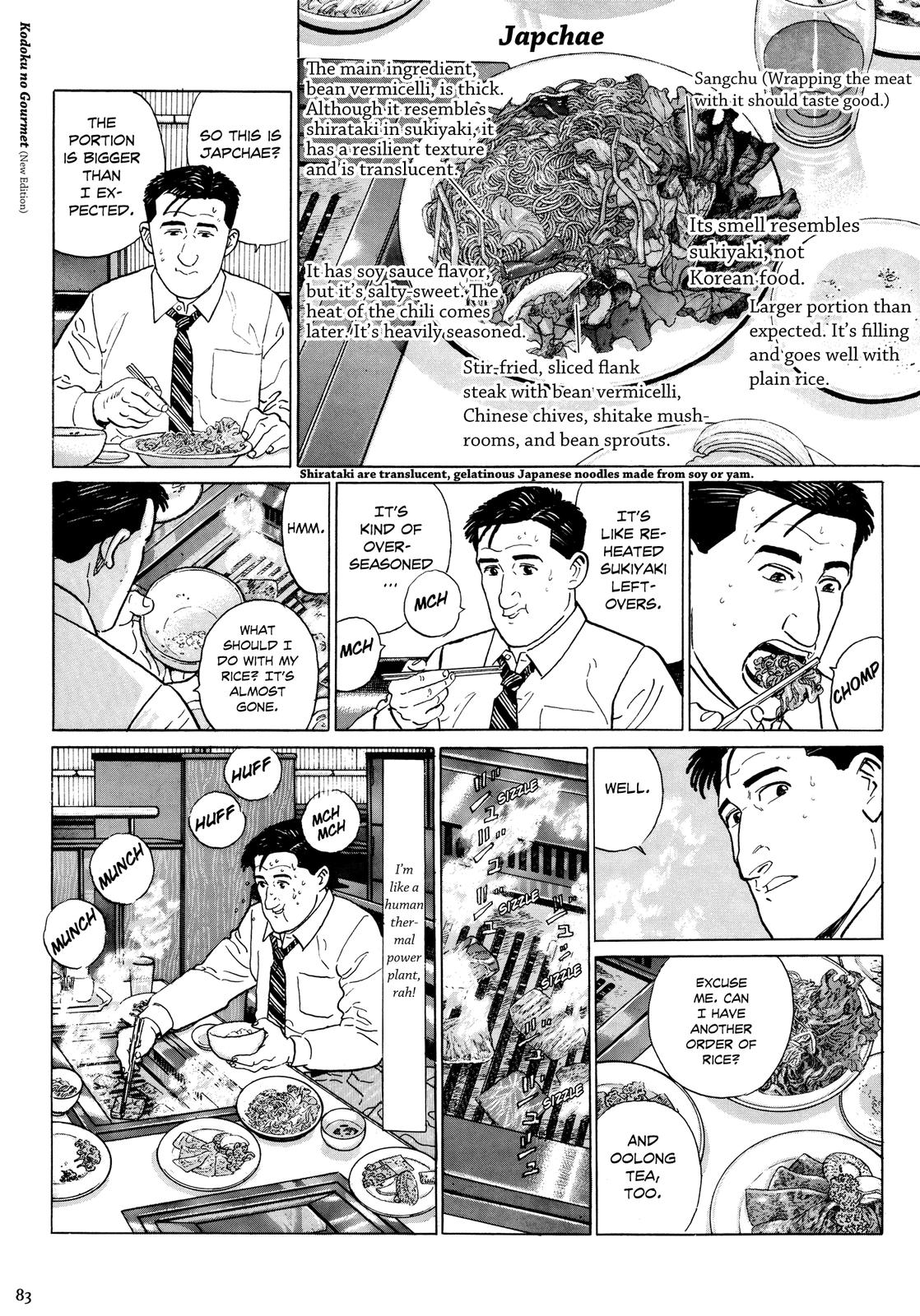 Halaman dari The Solitary Gourmet Chapter 8