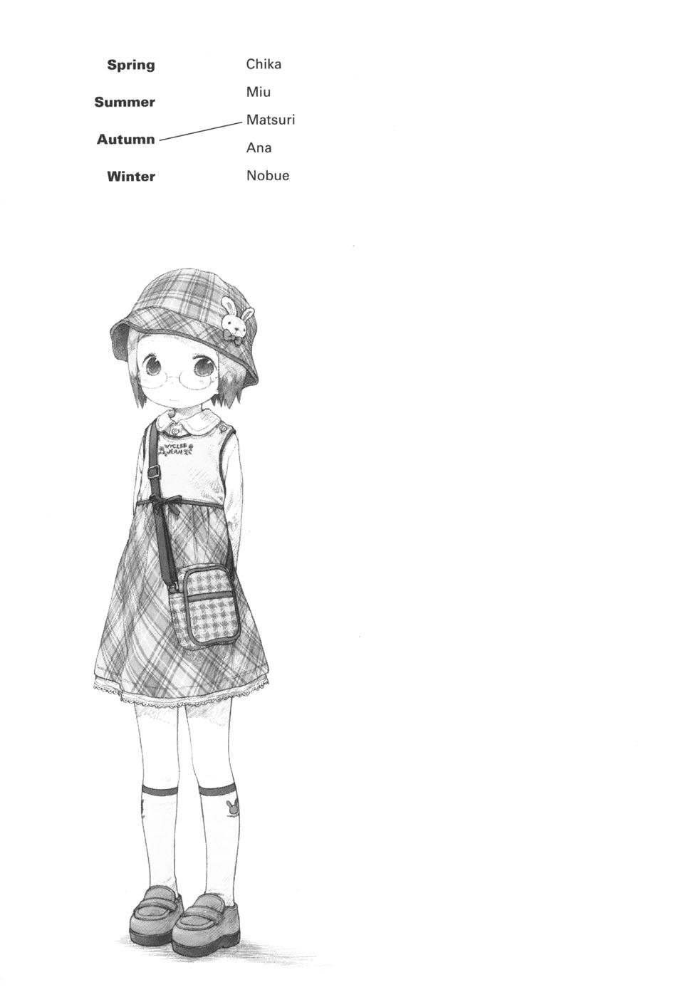 Halaman dari Ichigo Mashimaro Chapter 47